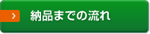 納品までの流れ